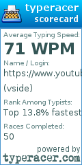 Scorecard for user vside