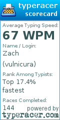 Scorecard for user vulnicura