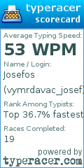 Scorecard for user vymrdavac_josef