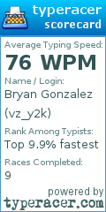Scorecard for user vz_y2k