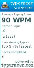 Scorecard for user w1zzz