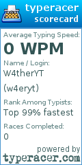 Scorecard for user w4eryt