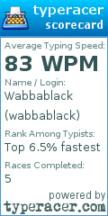 Scorecard for user wabbablack