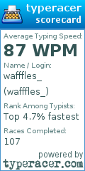 Scorecard for user wafffles_