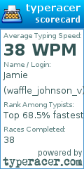 Scorecard for user waffle_johnson_v