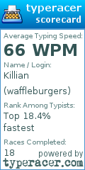 Scorecard for user waffleburgers