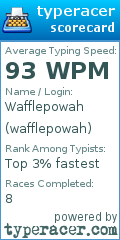 Scorecard for user wafflepowah
