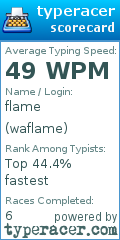 Scorecard for user waflame