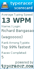Scorecard for user wagooooo