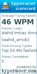 Scorecard for user wahid_arnob