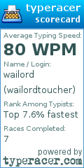 Scorecard for user wailordtoucher