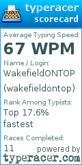 Scorecard for user wakefieldontop