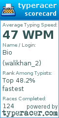 Scorecard for user walikhan_2