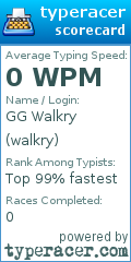 Scorecard for user walkry