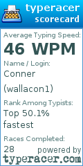 Scorecard for user wallacon1