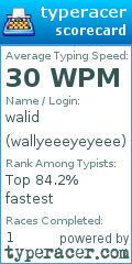 Scorecard for user wallyeeeyeyeee