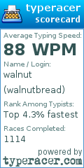 Scorecard for user walnutbread