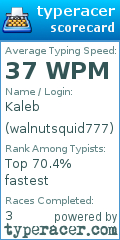 Scorecard for user walnutsquid777