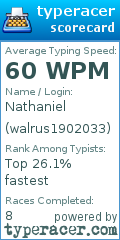 Scorecard for user walrus1902033