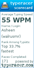 Scorecard for user walrusmr