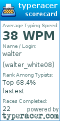 Scorecard for user walter_white08