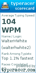 Scorecard for user walterhwhite2