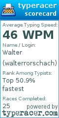 Scorecard for user walterrorschach