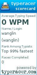 Scorecard for user wanglin