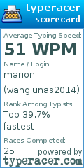 Scorecard for user wanglunas2014