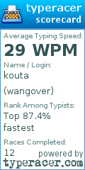 Scorecard for user wangover