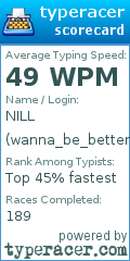 Scorecard for user wanna_be_better
