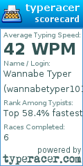 Scorecard for user wannabetyper101