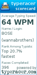 Scorecard for user wannabrothers