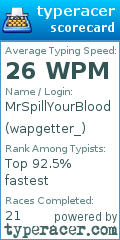 Scorecard for user wapgetter_