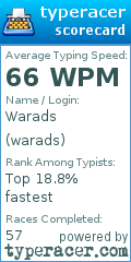 Scorecard for user warads