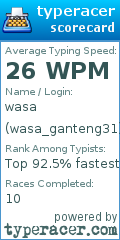 Scorecard for user wasa_ganteng31