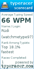 Scorecard for user watchmetype97