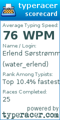Scorecard for user water_erlend