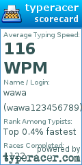 Scorecard for user wawa123456789