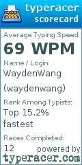 Scorecard for user waydenwang