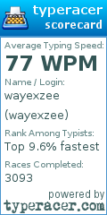 Scorecard for user wayexzee