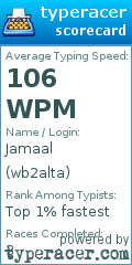 Scorecard for user wb2alta