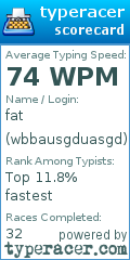 Scorecard for user wbbausgduasgd