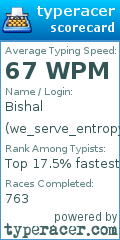 Scorecard for user we_serve_entropy