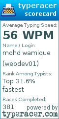 Scorecard for user webdev01