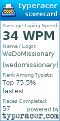 Scorecard for user wedomissionary