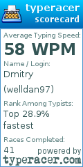 Scorecard for user welldan97