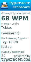 Scorecard for user wennergr