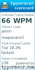 Scorecard for user wepanator