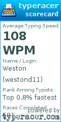 Scorecard for user westond11